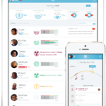 Coaching Platform Twine Works to Increase Treatment Adherence, Lower Medical Cost